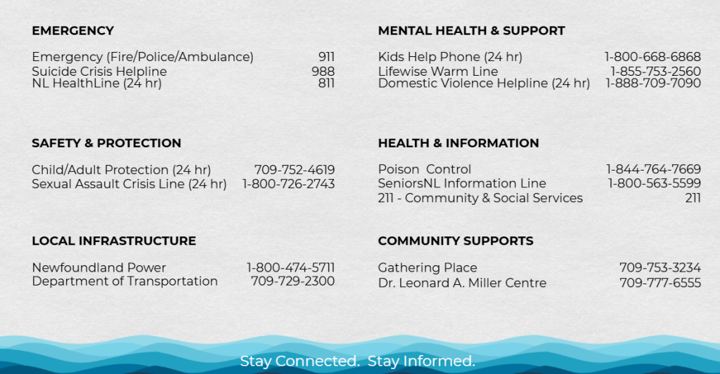 Town Alerts & Notices — Town of Logy Bay-Middle Cove-Outer Cove